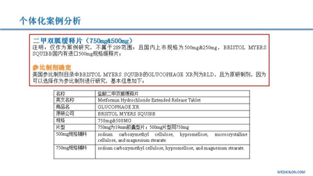 AG真人国际(中国)官方官网CMC部门黄冲演讲PPT 5