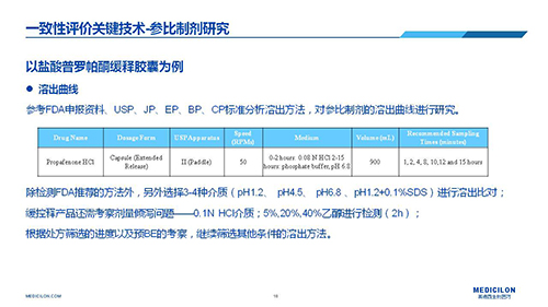 AG真人国际(中国)官方官网 变更参比制剂 李国栋博士演讲PPT