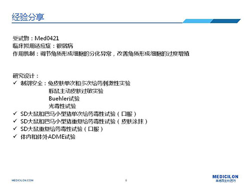 巴马小型猪经皮涂抹给予Med0421软膏，四周恢复、四周重复给药毒性试验研究