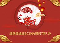 【精彩回顾】AG真人国际(中国)官方官网2020关键词TOP10