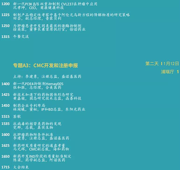 小分子创新论坛--专题A3：CMC开发和注册申报.png