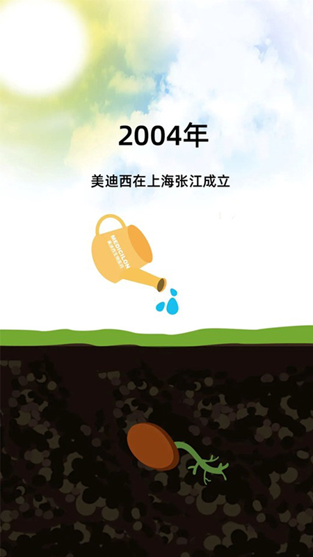 2004年AG真人国际(中国)官方官网在上海张江成立.jpg