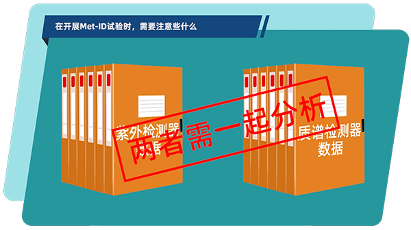 在体外和体内代谢产物鉴定试验中，通常需要把紫外检测器和质谱检测器数据结合在一起分析.jpg