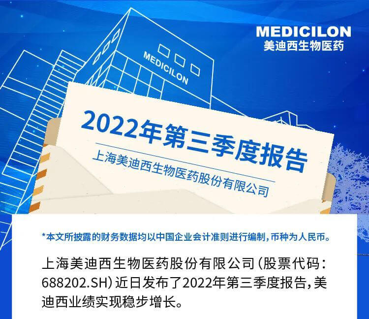 AG真人国际(中国)官方官网发布了2022年第三季度报告.jpg