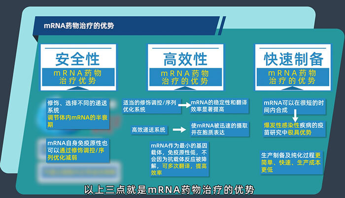 mRNA药物治疗的优势有哪些？