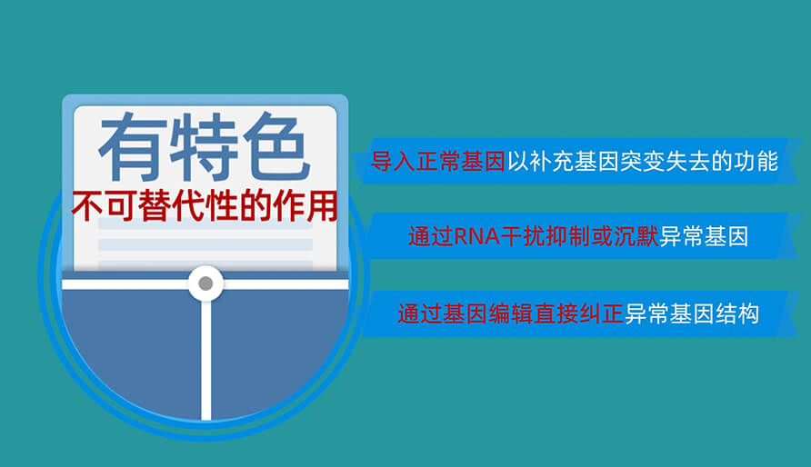 核酸药物为什么值得研发？