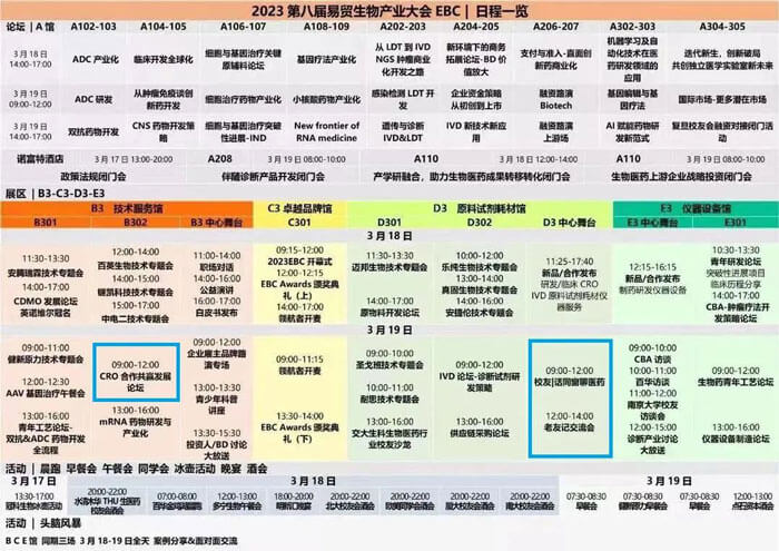 AG真人国际(中国)官方官网创始人&-CEO-陈春麟博士将出席B3馆-技术服务馆CRO合作共赢发展论坛.jpg