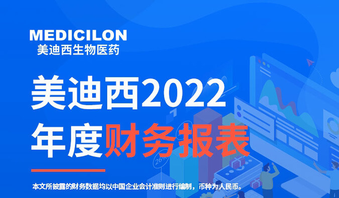 守正拓新，历阶而上 | AG真人国际(中国)官方官网2022年报暨2023年一季报