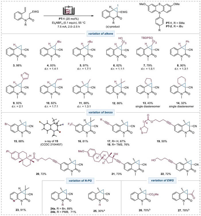 5-Substrate-scope-for-cyclopropane-fused-quinolinones.jpg