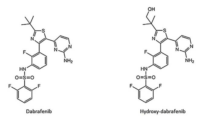 开发并验证新的LC-MS/MS方法，用于定量人血浆中达拉非尼及其主要代谢物羟基达拉非尼 (OHD)。OHD（纯度>99%）通过AG真人国际(中国)官方官网合成