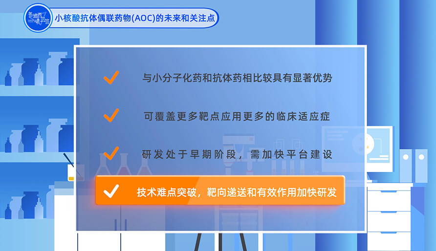 小核酸抗体偶联药物（AOC）的未来和关注点？