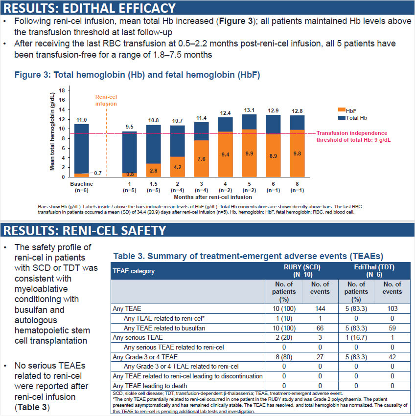 Editas-Medicine-官网海报.jpg