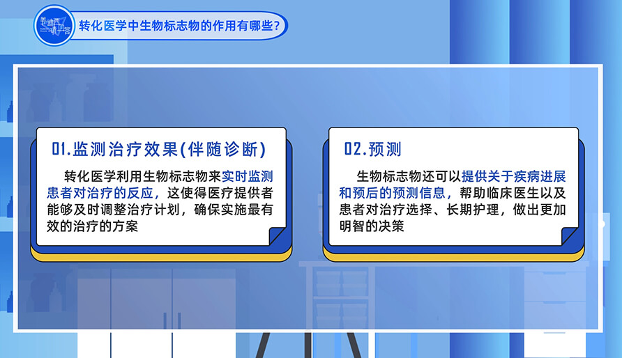 转化医学中生物标志物的作用有哪些？